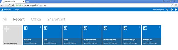 contents of the site